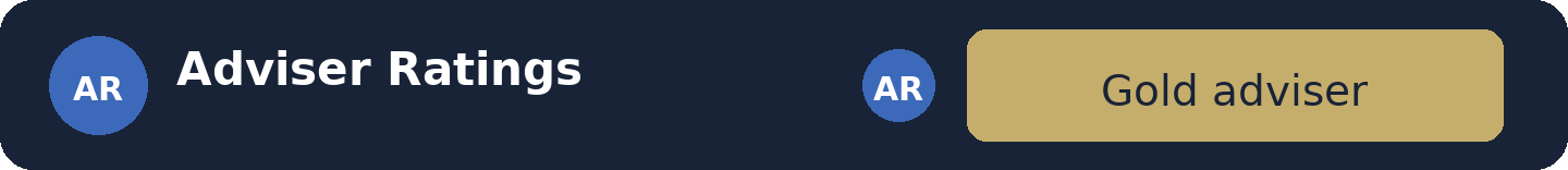 Adviser Ratings - Gold Adviser
